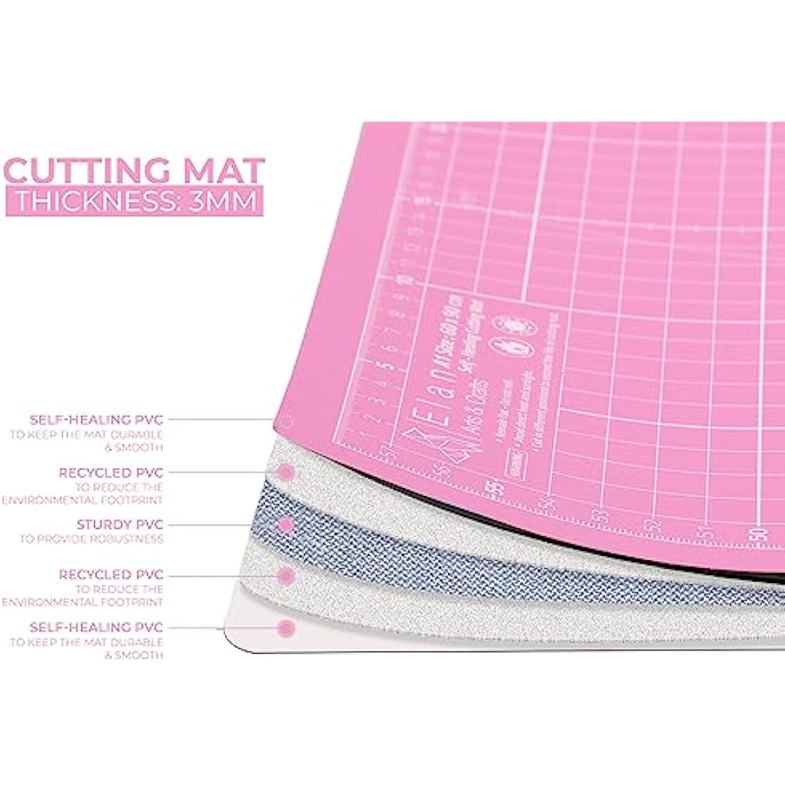 Elan A1 Cutting Mat pink and purple large 5-ply self-healing surface with metric grid